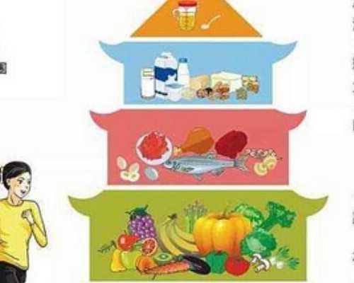 广州绝经后能否做供卵试管？知名不孕不育医院排行参考