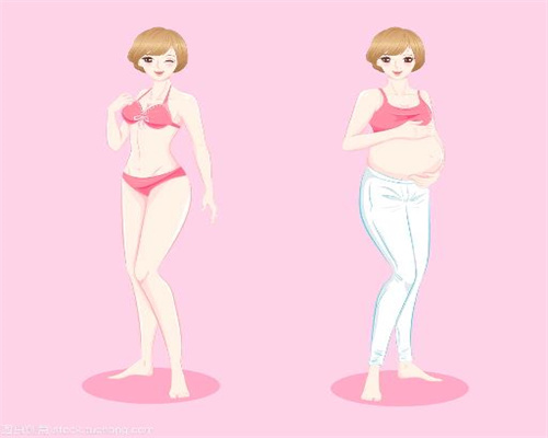 最新研究发现发烧能子宫内膜薄0.5能否怀孕提高