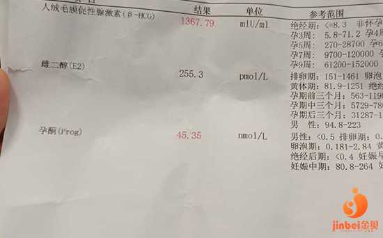 吴忠去试管婴儿借卵_记录我的上海三代试管婴儿详细流程步骤（上）