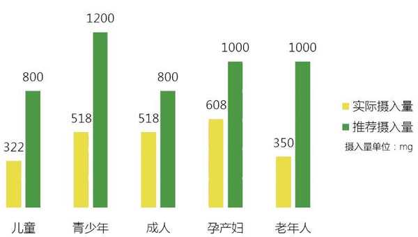 滁州55岁供卵三代试管成功率多少_滁州40岁供卵生子成功率是多少_什么是试管婴