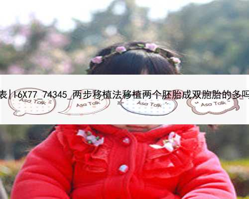 广州试管代孕花费明细表|I6X77_74345_两步移植法移植两个胚胎成双胞胎的多吗？